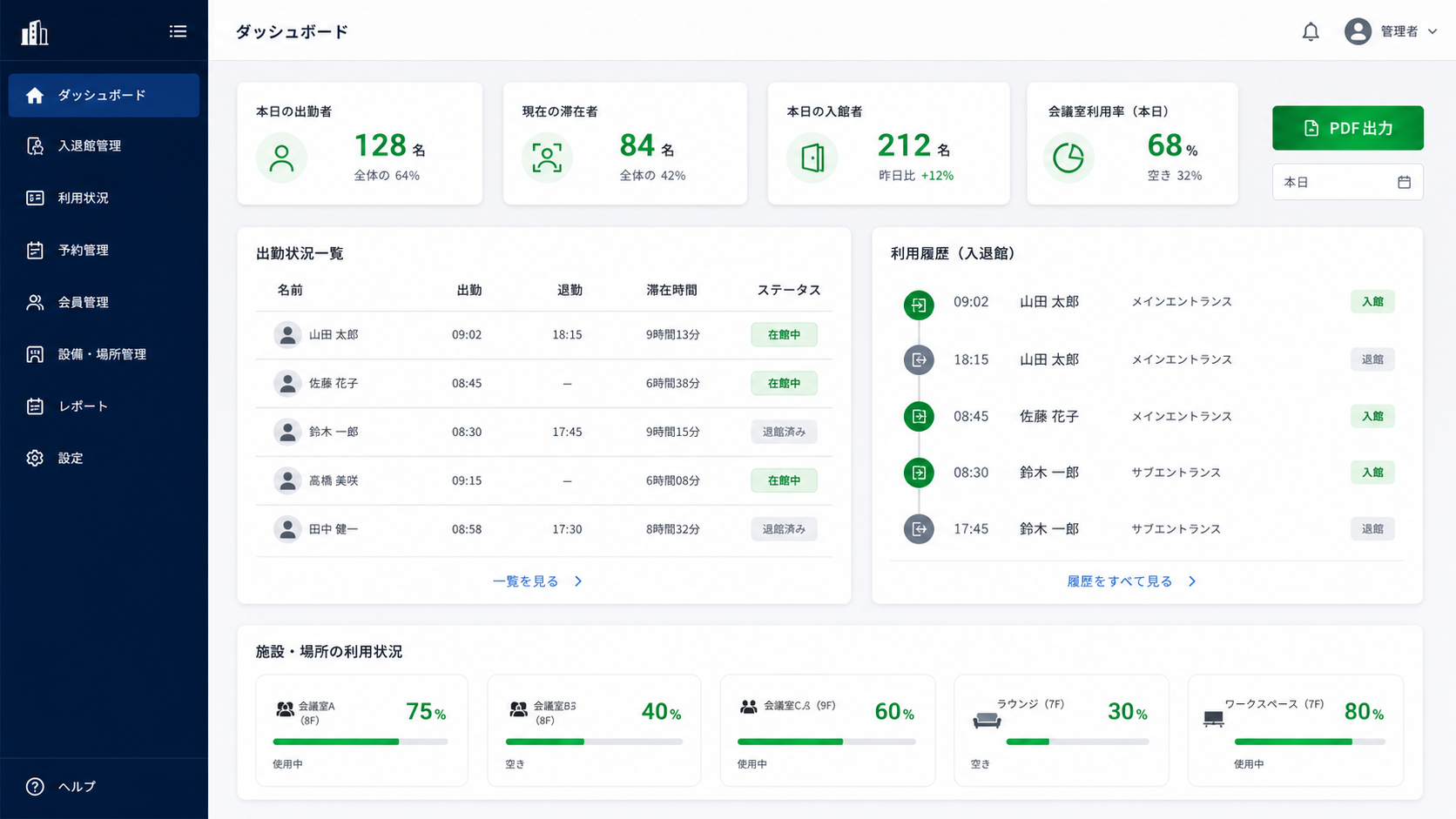 Guild Access SaaS管理システム画面イメージ