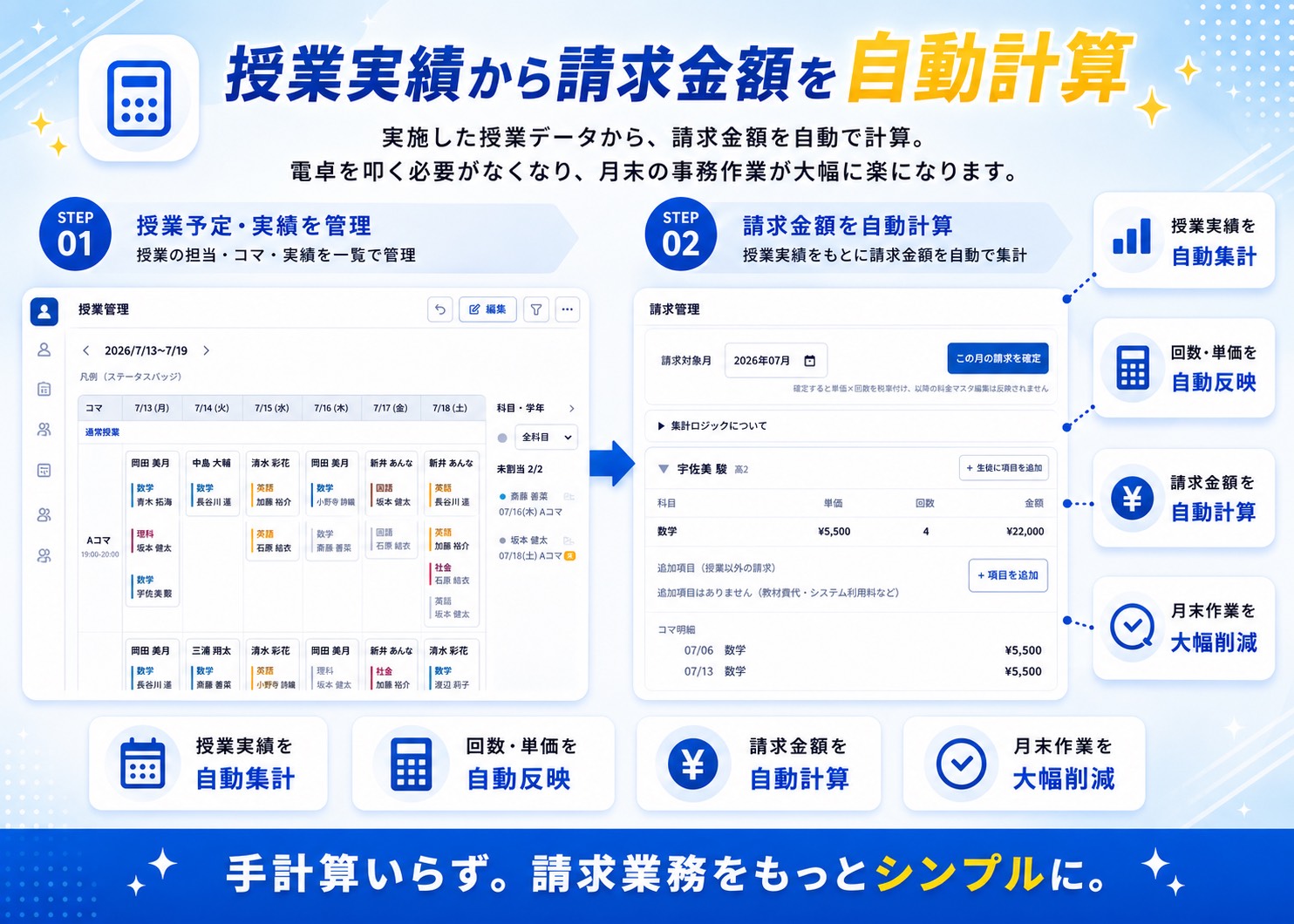 請求金額自動計算画面のイメージ